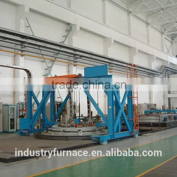 20 Years Carbonitriding Heat Treatment Furnace Experience Carburizing, Nitriding photo-5