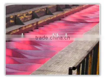 Galvanized Sheet Metal Roll photo-4