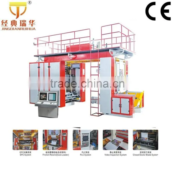 Eight-Colour Flexo Printing Machine For Non-woven Fabric photo-3