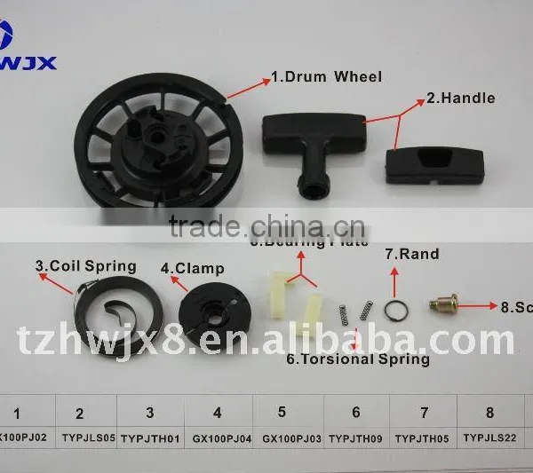 GX100 Recoil Starter Assy Repair Kits