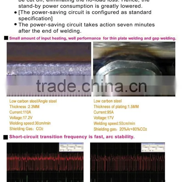 KF-200 Thyristor-controlled CO2 MIG MAG Welding Machine With Built-in Wire Feeder Designed Quality Choice photo-6