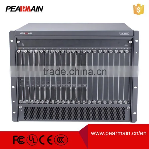 CCTV Network Modular Matrix Switcher 256*32 photo-2