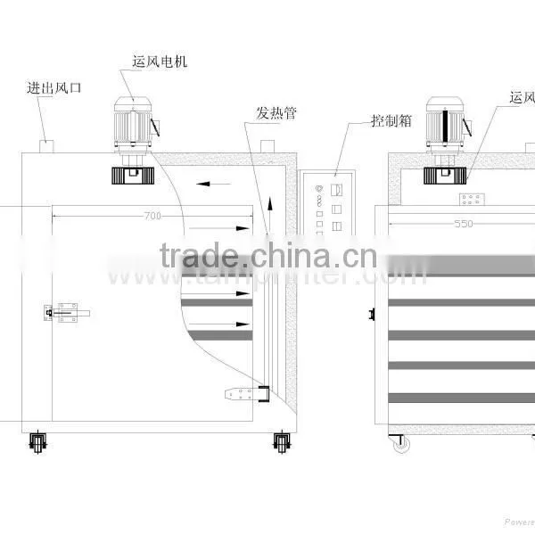 TM-H50 Coating Dryer Small Baking Oven for Printing Plate Drying photo-6