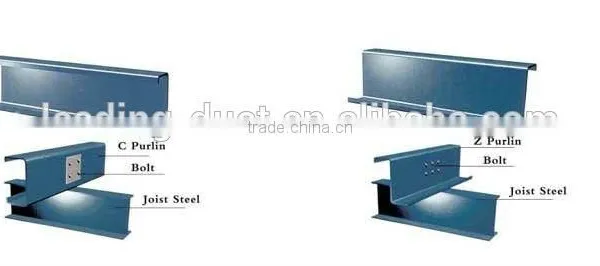 galvanized steel /z/u c channel beam