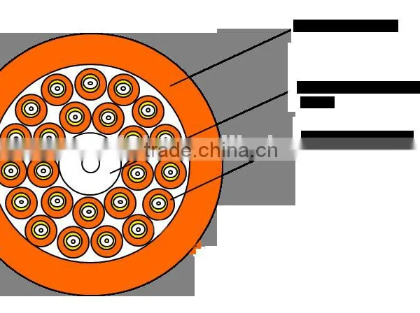 Fibers Break-out Cable 4-48 Cords