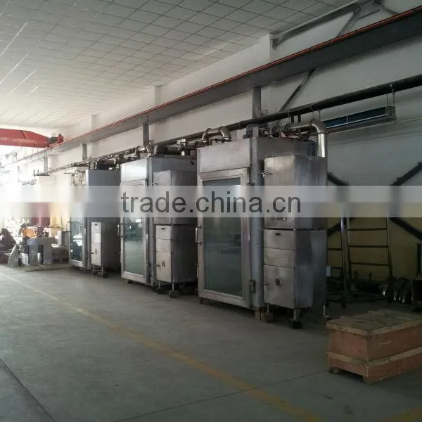 Stainless Steel Industrial Smokers/sausage Smoke House photo-4