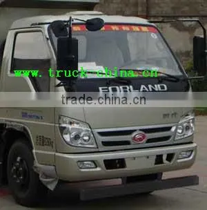 Hot Selling Compression Garbage Trucks photo-3