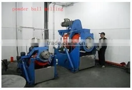 Making Tungsten Carbide Products photo-4