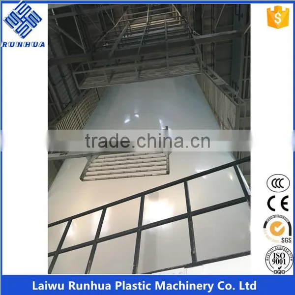 3 Layer Co-extrusion 10m Wide Greenhouse pe Film Blowing Machine photo-4
