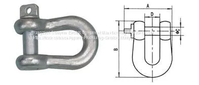 Высокопрочная якорная серьга photo-3