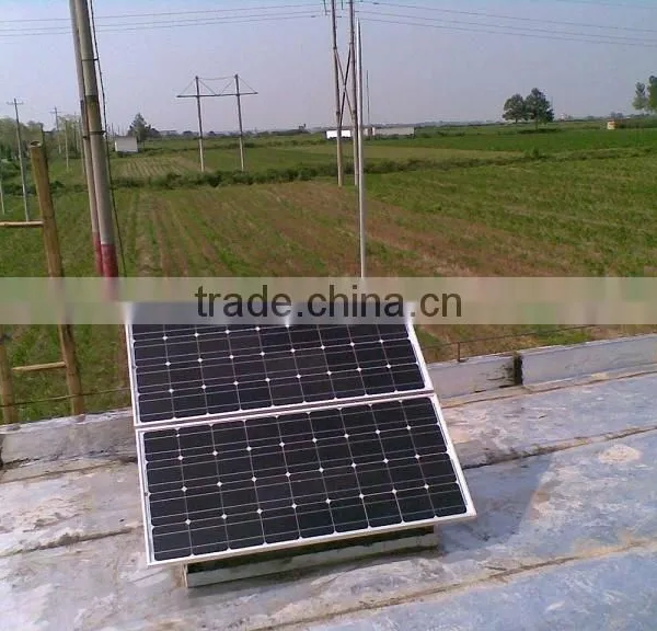 Solar Panel Raw Material 190w photo-5