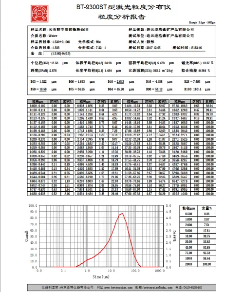 China Factory Price Wholesale High Purity High Quality Refine Silica Powder for Marble Gel at Best Price photo-5