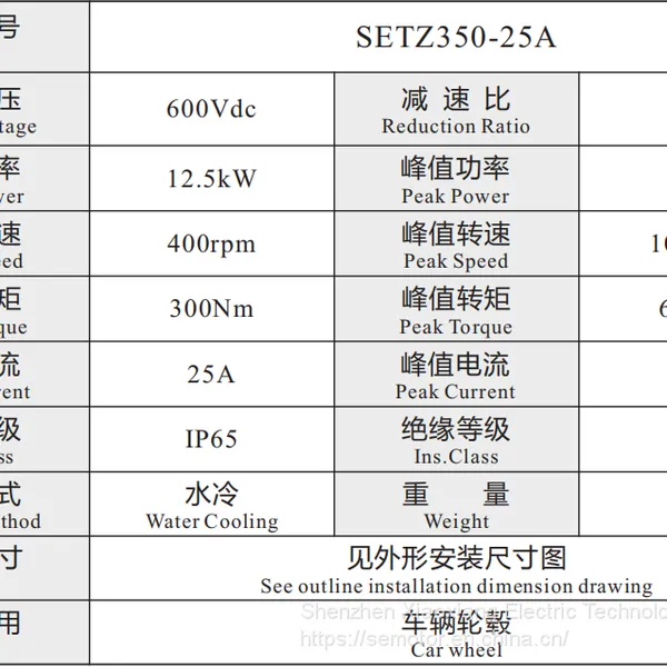 SETZ350-25A photo-2