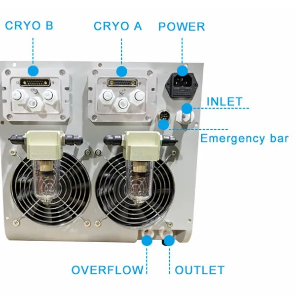 Multi-Applicator 360 Cryo Machine: 4 Handles, -5°C to 0°C Cooling, Adjustable Vacuum Suction, Effective Fat Reduction Device photo-3