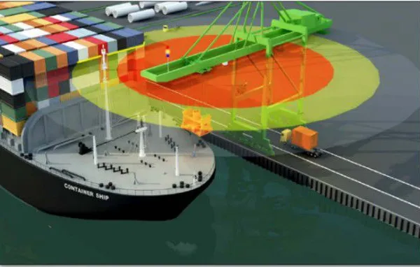 STS,RTG,RMG Anti Collision System,port,terminals,airports,mining Sites Machinery Collision Avoidance System,STS Boom Anti-collision System,Lidar