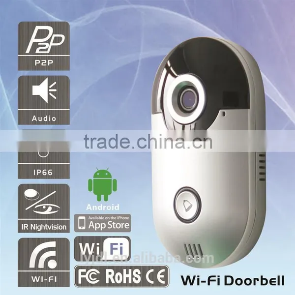 Lowest Price Door Eye Camera With Low Price photo-6
