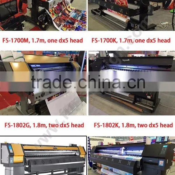 China Top Brand FunsunJet FS1700K 1.7m Sublimation Dx5 Printer photo-5