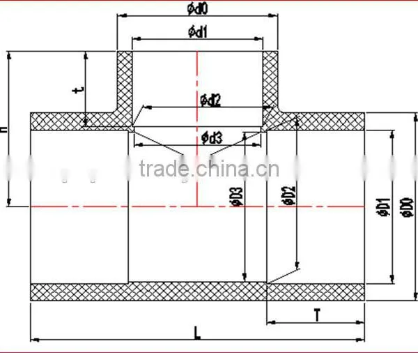 High Quanlity Economic Supply Pipe Reducing Tee photo-2