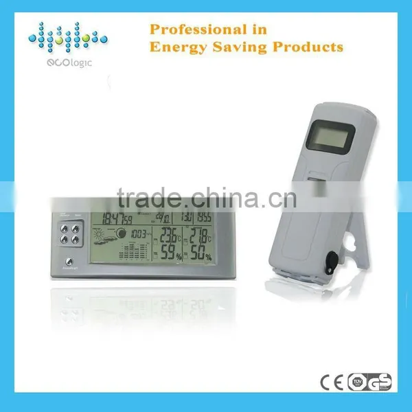 2012 Smart thermal image camera for home weather forecast