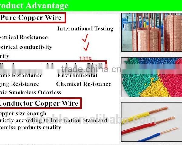 Best Quality PVC Insulated House Wiring H05V-U/H07V-U Electrical Cable photo-2