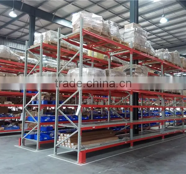 Heavy Duty Warehouse Pallet Racking System/ Storage Rack photo-2