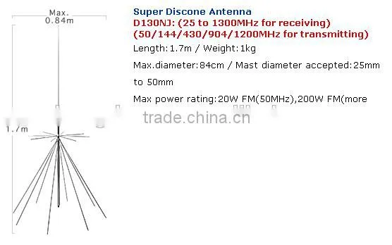 SUPPER DISCONE ANTENNA D150 50-1500MHZ,multi Band Antenna,wide Band Antenna photo-5