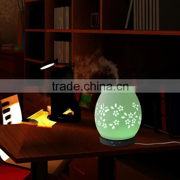 Spa Aromatherapy Usb Car Aroma Diffuser Colorful Led Ceramic Humidifier photo-5