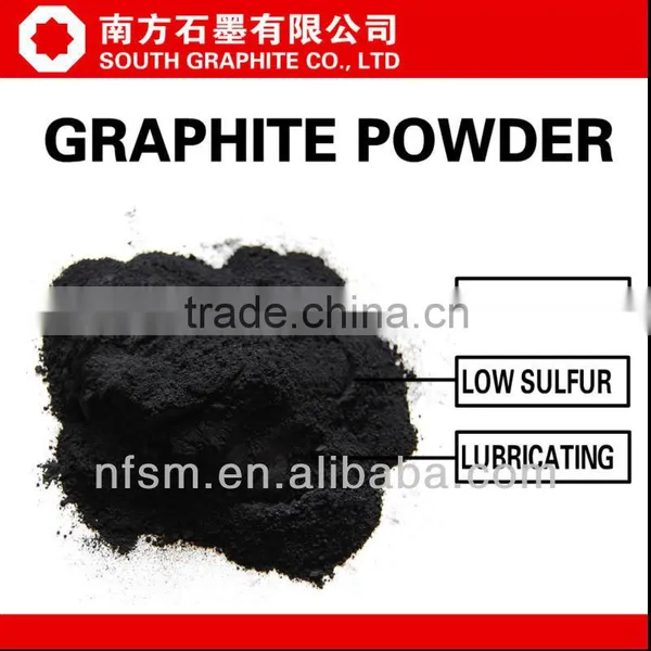 Low Sulfur Amorphous Graphite With High Quality