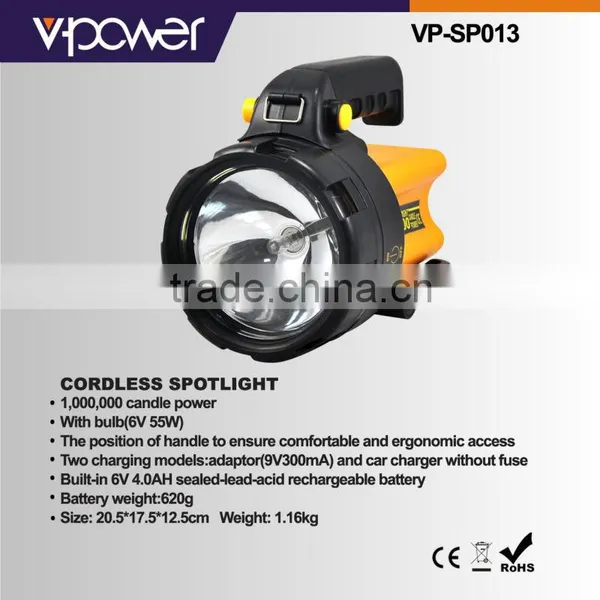 CORDLESS SPOTLIGHT