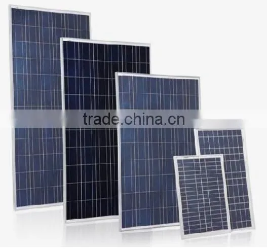 Reliable Quality TCI Solar Panel photo-2