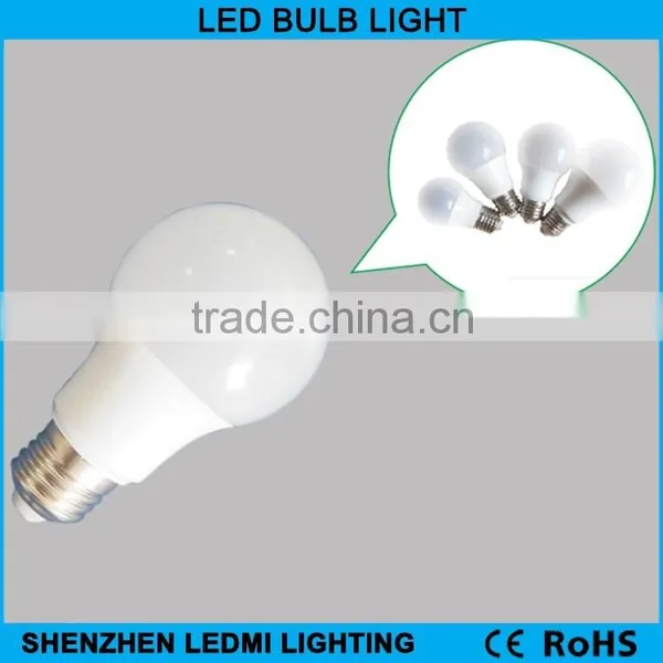 2 Years Warranty Led Lights Bulb 20w Led Bulb With ce Rohs photo-2
