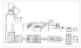 Toilet Soap Machine