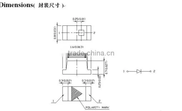 OEM Factory Red Color 0603 1608 SMD LED photo-2