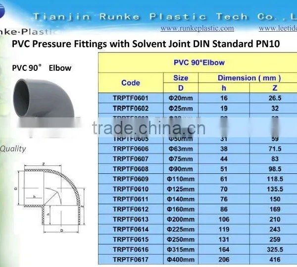 Large Diameter Plastic Fitting DIN Standard PN10