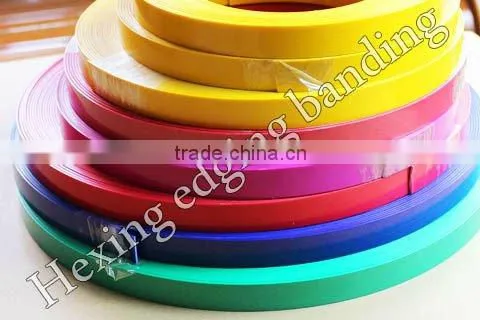 3mm ABS Edge Banding photo-3