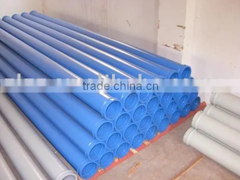 Concrete Pump Pipe