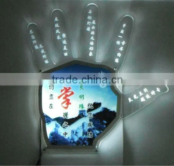 Allotype Advertising LED Light Box