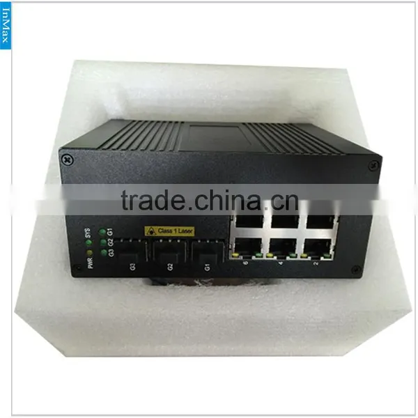 Hot Selling 6+3G Managed Industrial Ethernet Networking Switches I609A photo-2