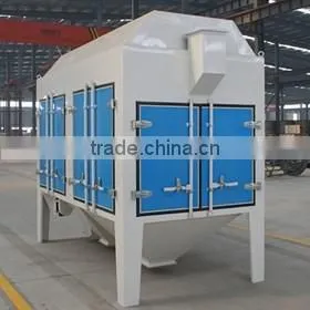Double Drum Type Pre-cleaner For Hot Sale photo-6