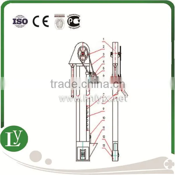 Chinese Hot Sale Chain Bucket Elevator, Mining Bucket Elevator photo-4