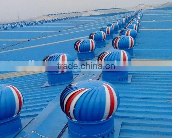 HangYu Heat Exchanger Ventilation Mounting And Axial Flow Fan Type Ventilation Fan photo-4