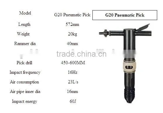 G10 Pneumatic Jack Hammer photo-4
