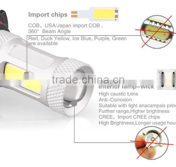 Made In China High Power Auto Lamp 9006 Car Led Lighting Led Fog Light photo-3