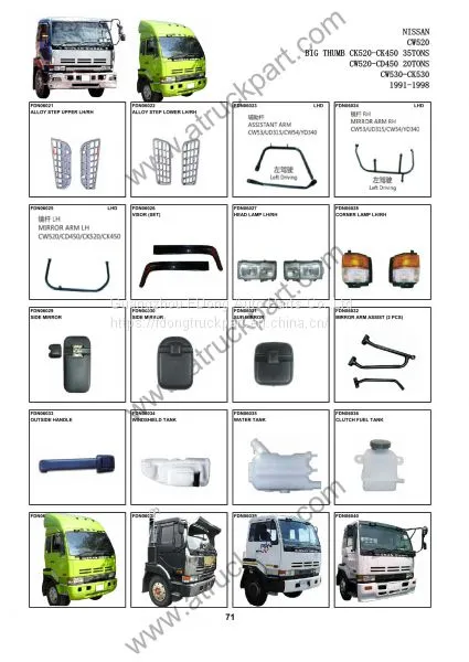NISSAN UD CW520 CK520 CW520 CD450 CW530 CK530 Truck Spare Parts Accesories Body Parts