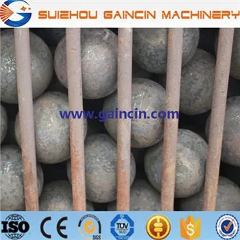 Grinding Media Forged Rolling Balls, Steel Forged Mill Balls, Grinding Media Mill Steel Balls, Grinding Forged Balls
