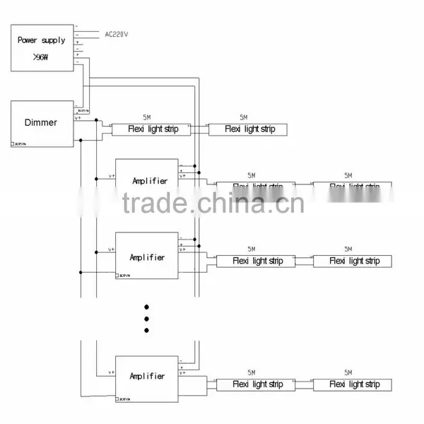 LED RGB Three COMS Output Amplifier photo-4