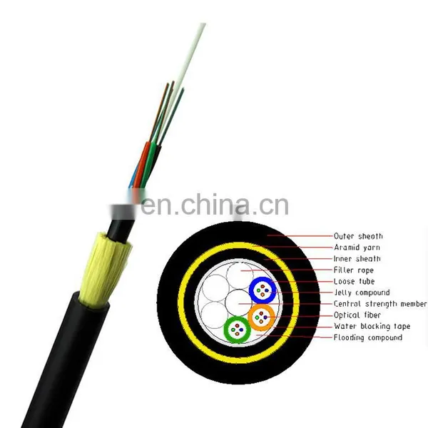 Fiber Optic Cable Supplier Outdoor Self-supporting ADSS 48 Core G652d 100M Span photo-5
