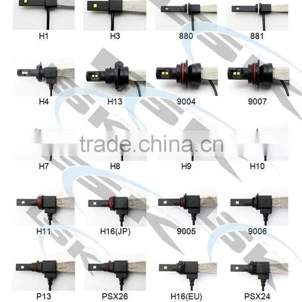 G5 LED Headlight 20w hi / lo Beam Hot Sale Led h4 Lights Bulb 6000lm photo-6