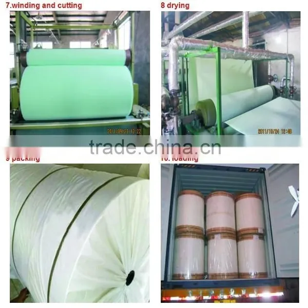 Polyester Mat photo-6