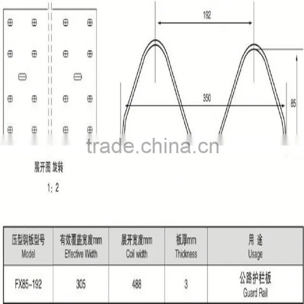 Steel Profile Highspeed Way Production Board Cold Roll Forming Machine Guardrail Roll Forming Machine photo-4